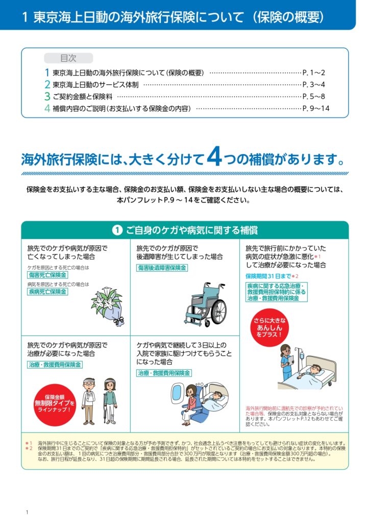 日本語のインフォグラフィック。海外旅行保険の概要と4つの補償区分を示す案内ページ。