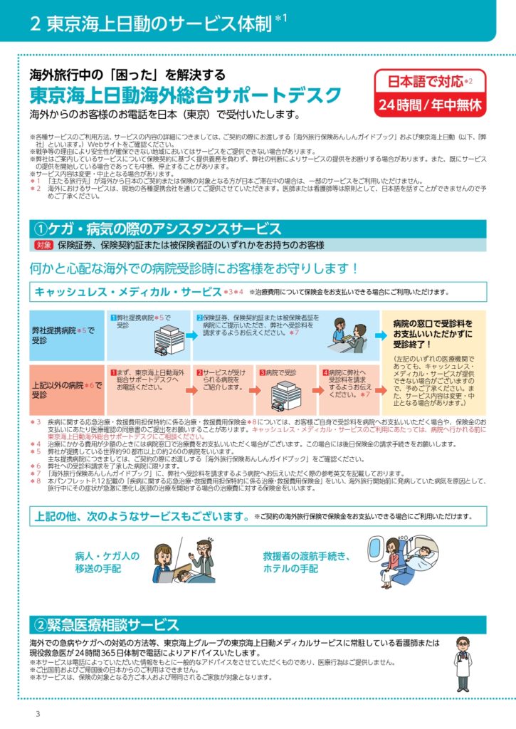 Infographic overview of Tokyo Marine & Nichido's overseas travel support services, including 24-hour Japanese-speaking assistance, a patient-reception flowchart, and illustrations of medical transfer procedures.