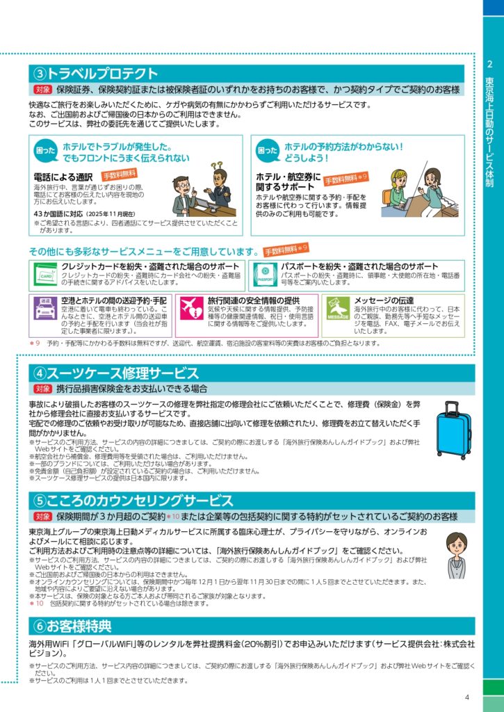 Infographic page for'Travel Protect' showing two boxes: hotel trouble support and hotel reservation help, with illustrated characters at a desk and at a counter, plus icons for cards, passport, and luggage.