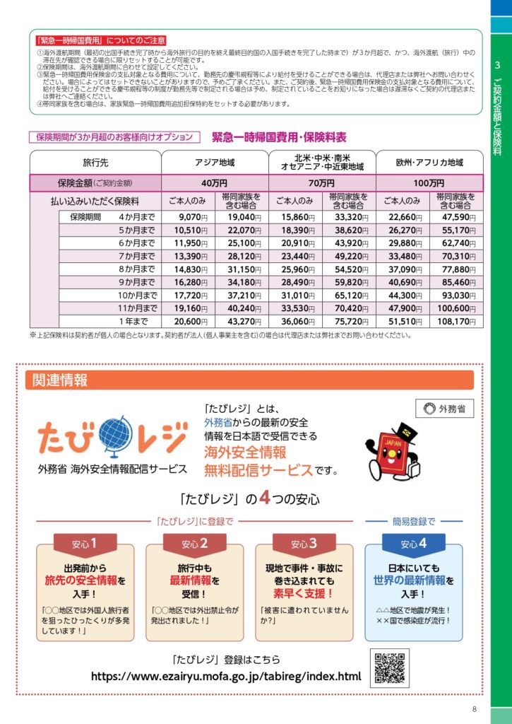 Japanese travel insurance rate table page showing premiums by region and plan, plus a safety information banner about'たびレジ' services.