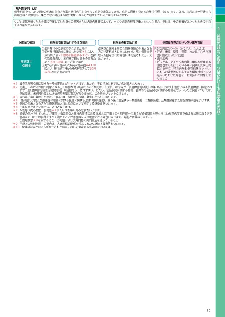 Informational Japanese page describing death benefits of an insurance policy, including eligibility, payout conditions, and notes.
