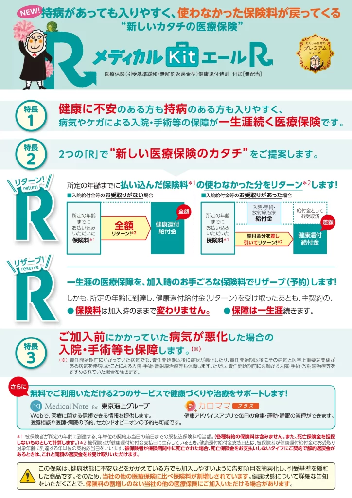 メディカルKitエールR 1